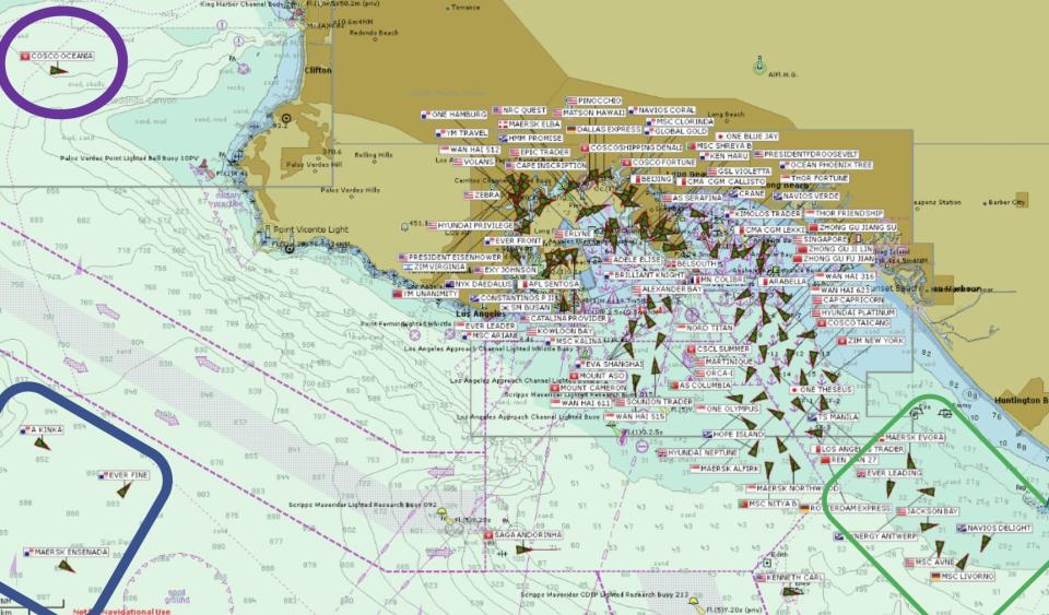 Cargo ships in port la/lb