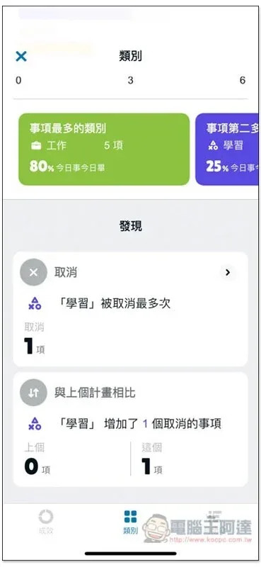 《記事探險》App 