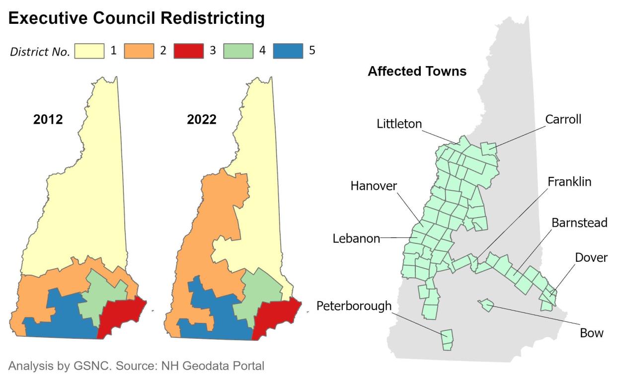 New Hampshire's redistricted Executive Council map.