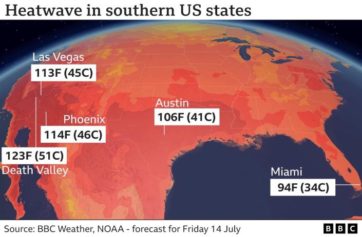 Infografía que muestra las temperaturas proyectadas que se verán durante la ola de calor en los estados del sur de EE. UU.