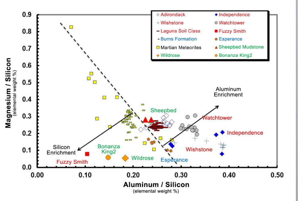 pia18479-grotzinger_07-final.jpg