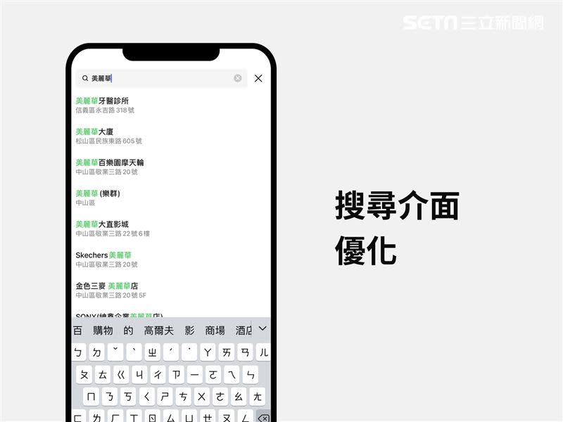  位置資訊介面優化。（圖／LINE提供）