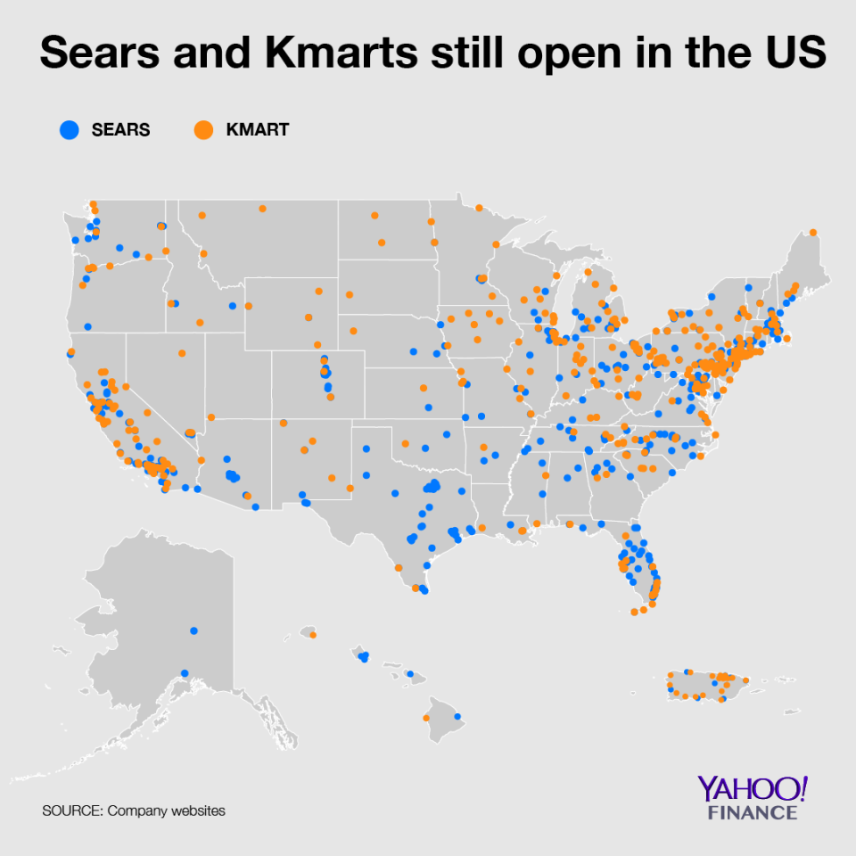 Sears and Kmarts used to have thousands of stores and now they have hundreds. (Graphic: David Foster/Yahoo Finance)