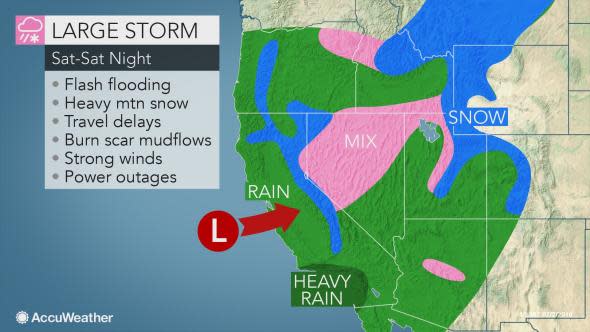 static Sat cali storm 2/2