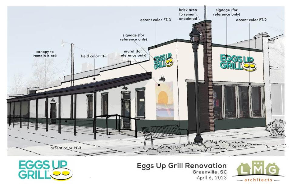 Eggs Up Grill 2023 Renovation Planf
