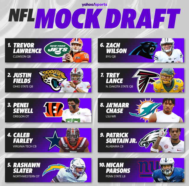 2021 NFL Mock Draft: First Round Predictions For All 32 Picks