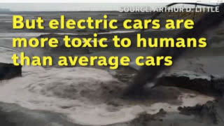 Frame from lobbying video, 'Dirty Secrets of Electric Cars,' issued by Fueling U.S. Forward