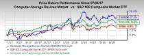 Computer-Storage Devices Stock Outlook: Growth Guaranteed