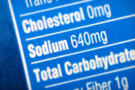 <b>7. Para darle al cuerpo la sensación de que está comiendo un “alimento”, la industria de la comida light añade sodio,</b> edulcorantes y otros aditivos químicos que "compensan" el sabor de los ingredientes que han sido suprimidos. Pero no se puede engañar al cuerpo: estos alimentos son menos nutritivos y esa carencia provoca la necesidad de comer más. ¿No crees que una pequeña porción de un alimento real te haría sentir más satisfecho y feliz?