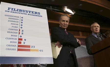 Senate Majority Leader Harry Reid (D-NV) (R) and Senator Charles Schumer (D-NY) (L) hold a press conference on Capitol Hill in Washington November 21, 2013. REUTERS/Gary Cameron