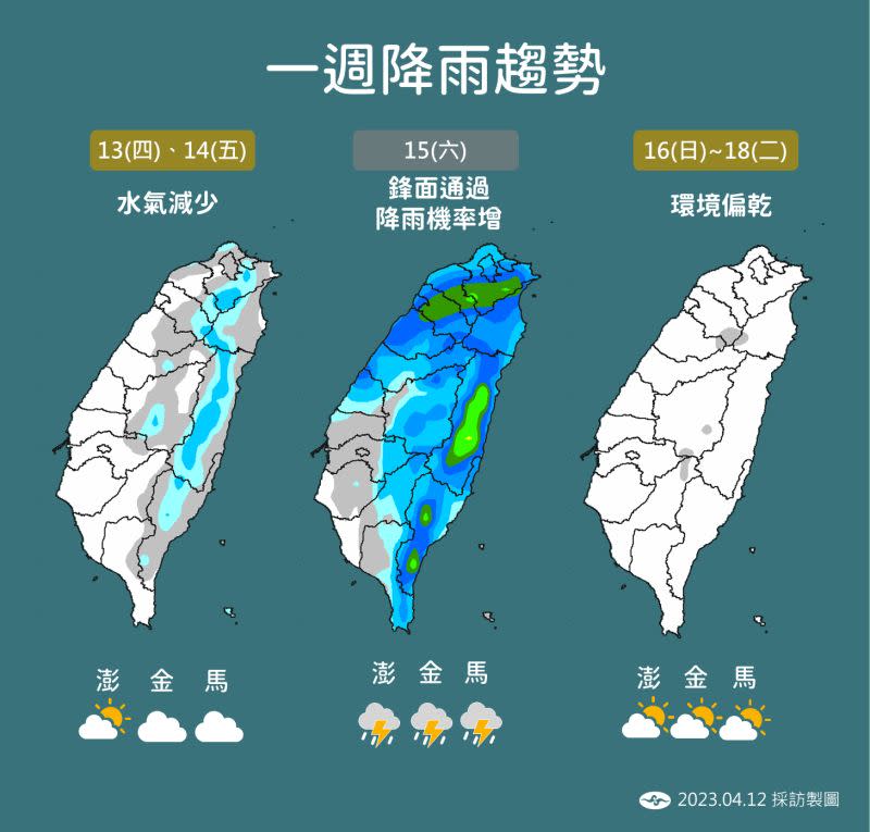 ▲把握今明兩天好天氣，週六因東北季風和鋒面影響將會變天。（圖／中央氣象局提供）