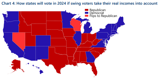 Scenario 3: Biden wins narrowly. Source: Oxford Economics