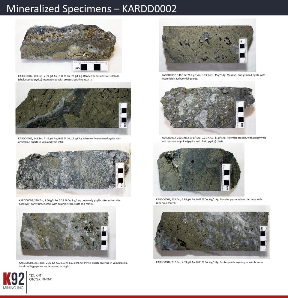 KARDD0002 Mineralized Specimens Photographs.