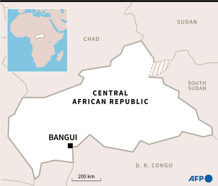 Central African Republic (Maryam EL HAMOUCHI)