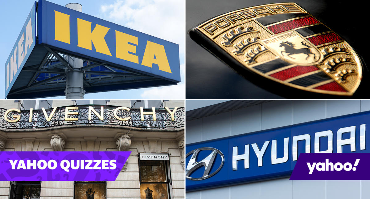 Quiz Pronunciation Of Famous Fashion Brands