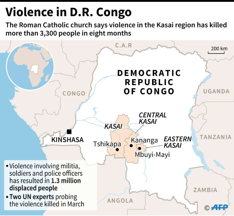 The violence in DR Congo's Kasai region began after the security forces killed a tribal chieftain in August 2016