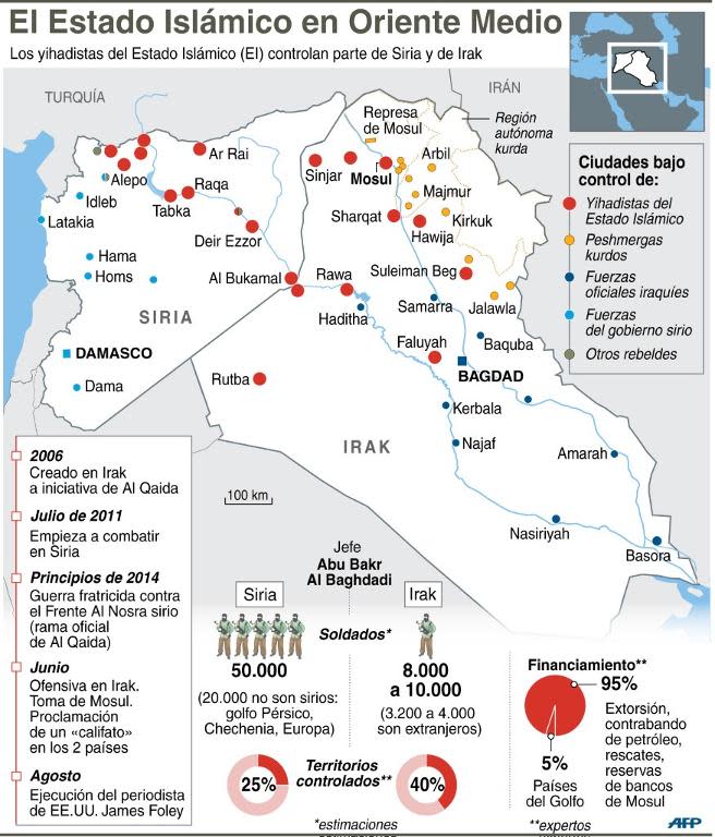 Las ciudades en manos del estado Islámico en Siria e Irak