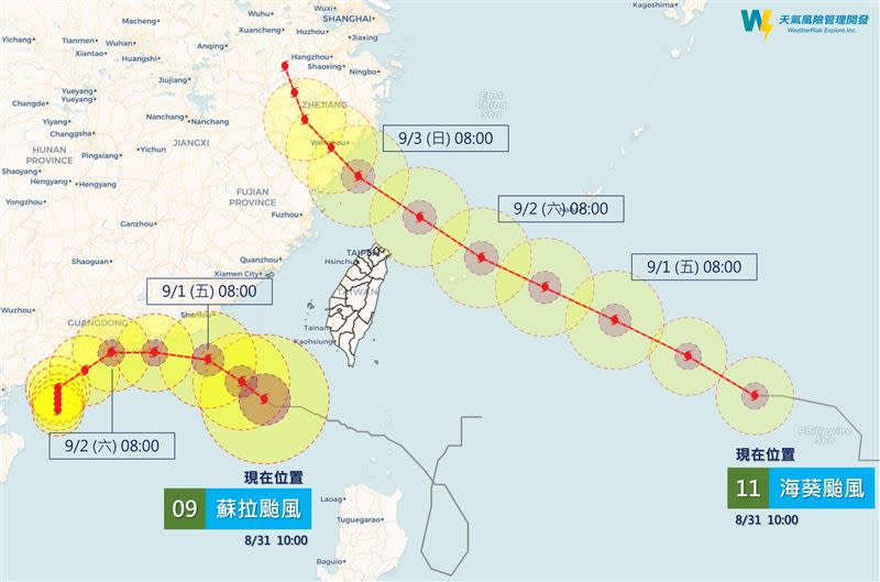 海葵預測路徑持續向南修正，且移動速度快。（圖/翻攝自天氣風險 WeatherRisk）