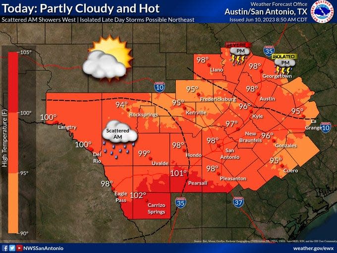 Summer weather is here, with hot and dry temperatures persisting through the week.