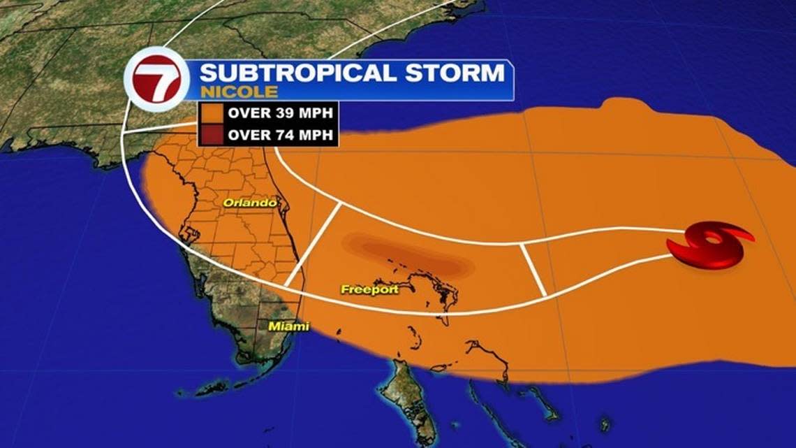 WSVN changed the way it displays the path of an incoming hurricane after widespread confusion about Hurricane Ian’s impacts in Southwest Florida led to issues with evacuation and preparation. This Hurricane Nicole graphic does not show the center of the storm, which experts say people focus on too much.