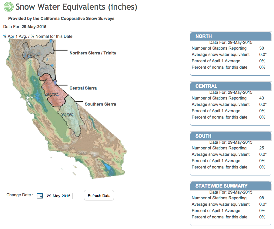 california drought snowpack 2015