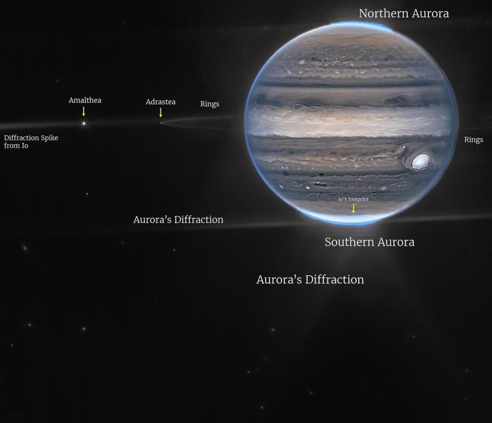 NASA公布的圖中，可以見到木星的光環、衛星和許多細節。（翻攝自NASA's James Webb Space Telescope臉書）