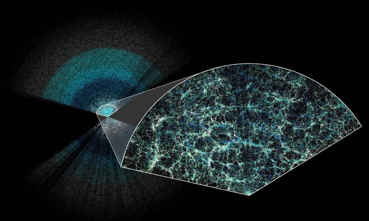<span>DESI has made the largest 3D map of our universe to date. Earth is at the centre of this thin slice of the full map. In the magnified section, it is easy to see the underlying structure of matter in our Universe.</span><span>Illustration: Claire Lamman/DESI collaboration</span>