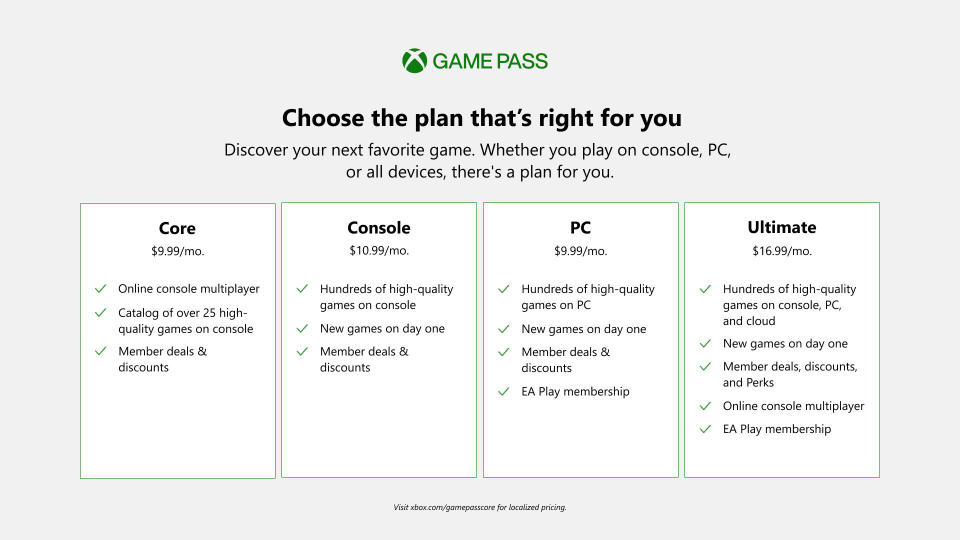 Xbox Game Pass Core