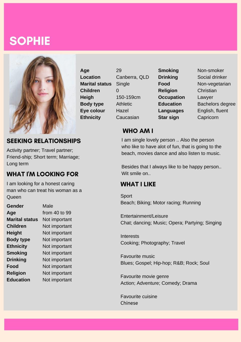 Pictured: Fake dating profile for 'Sophie' a romance scammer. Image: Yahoo Finance with Scamwatch data