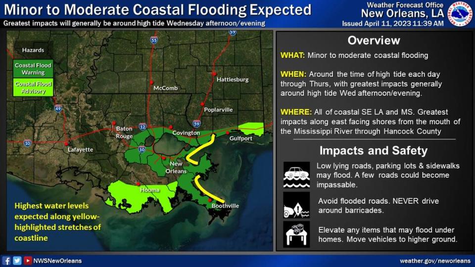 Coastal flooding from a Gulf low is most likely to occur in the yellow area on this National Weather Service graphic.