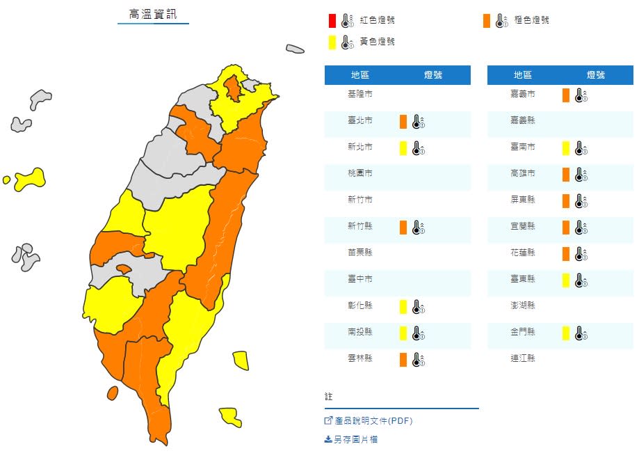 台北市為橙色燈號，有38度極端高溫出現的機率。（圖 / 翻攝自中央氣象局）