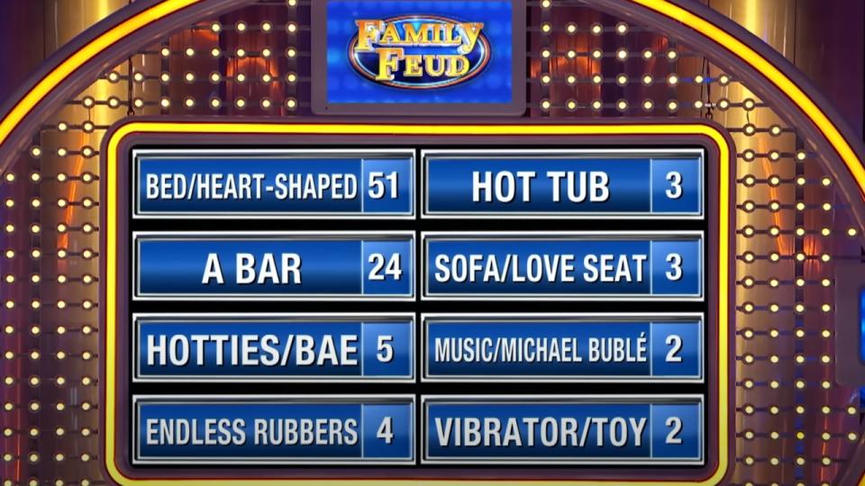 Survey board of answers for Family Feud