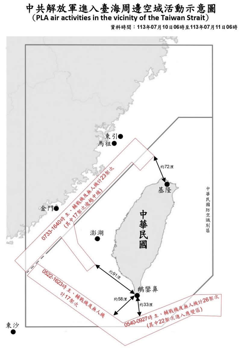 <cite>國防部11日公布解放軍在台周邊動態。（國防部提供）</cite>