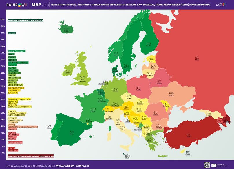 ILGA-Europe