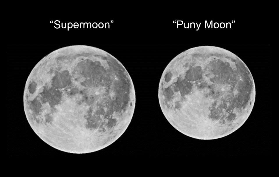 The supermoon vs. the puny moon.