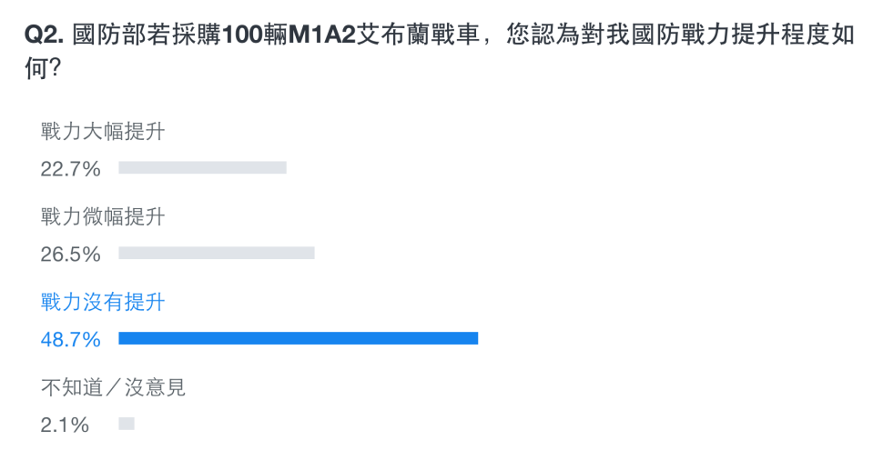 圖片來源：Yahoo奇摩新聞