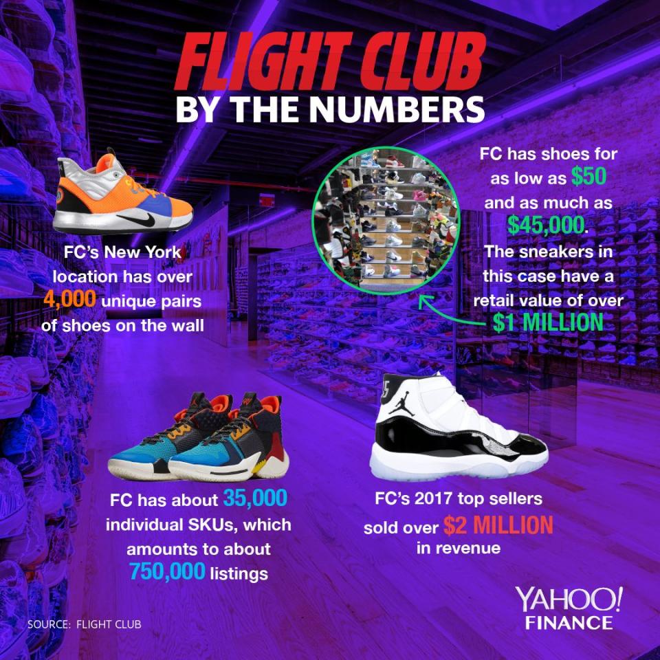 Flight Club New York: An inside look