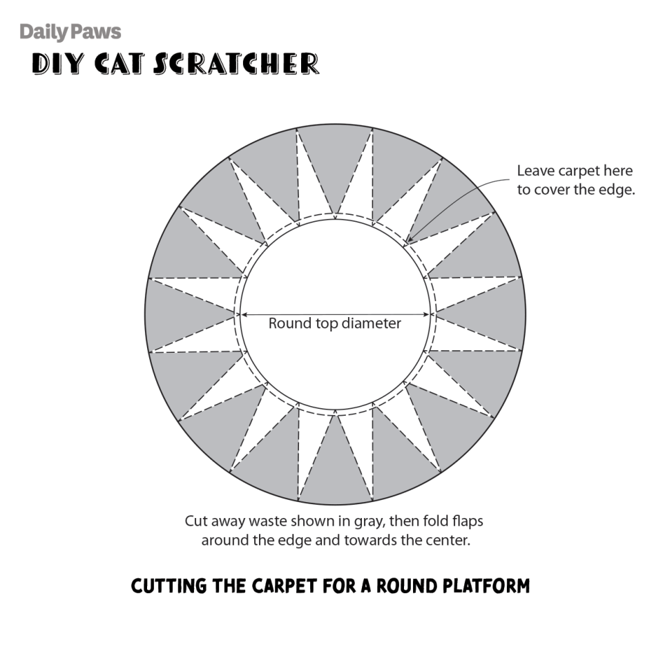 DIY cat scratcher how-to illustration cutting the carpet for a round platform