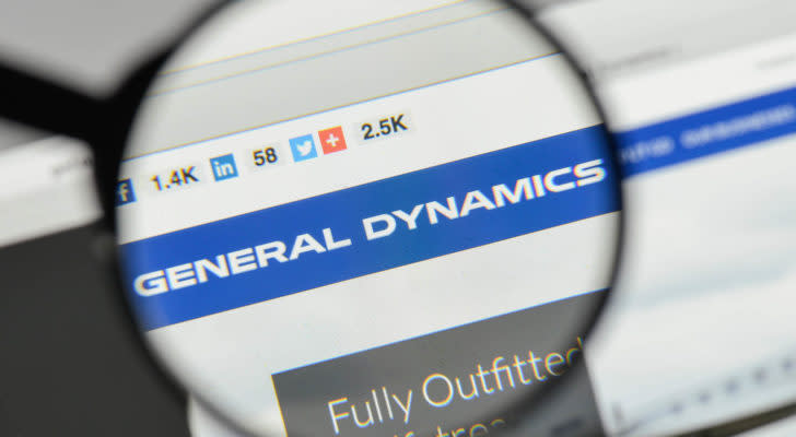 image of General Dynamics (GD) website, representing dividend stocks