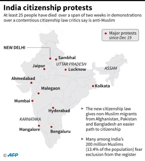 Map of India showing the main areas of protests on recent days, related to the newly passed amendment to the citizenship law