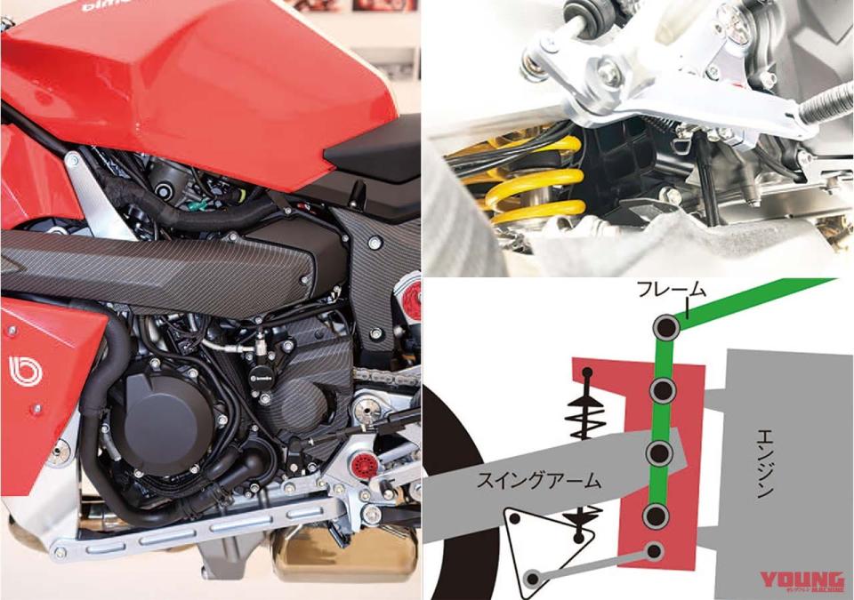 Bimota-TESI-H2-CHASSIS-1