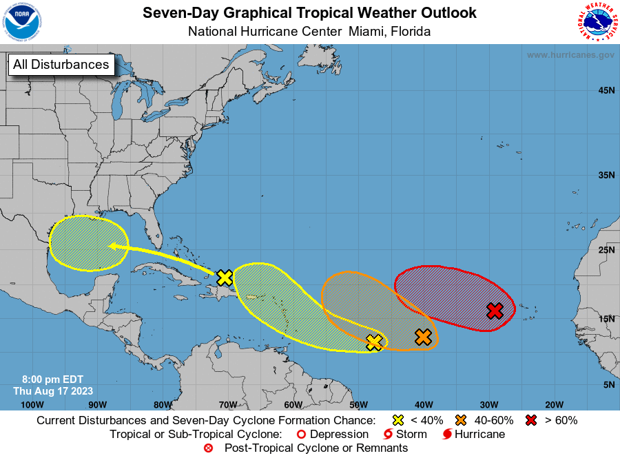 National hurricane center