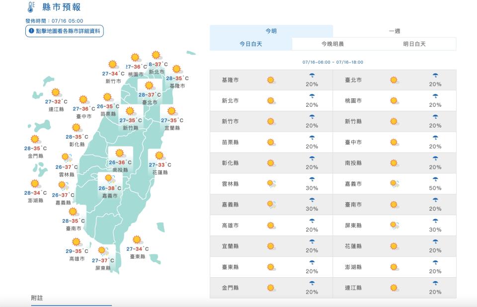 （圖取自中央氣象署網站）
