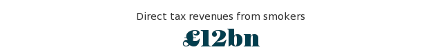 Direct tax revenues from smokers