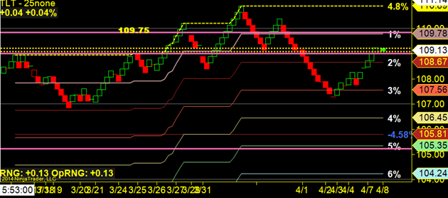 image thumb45 Turn off the lights when you leave. We like $ES F 1830 long 1860 short