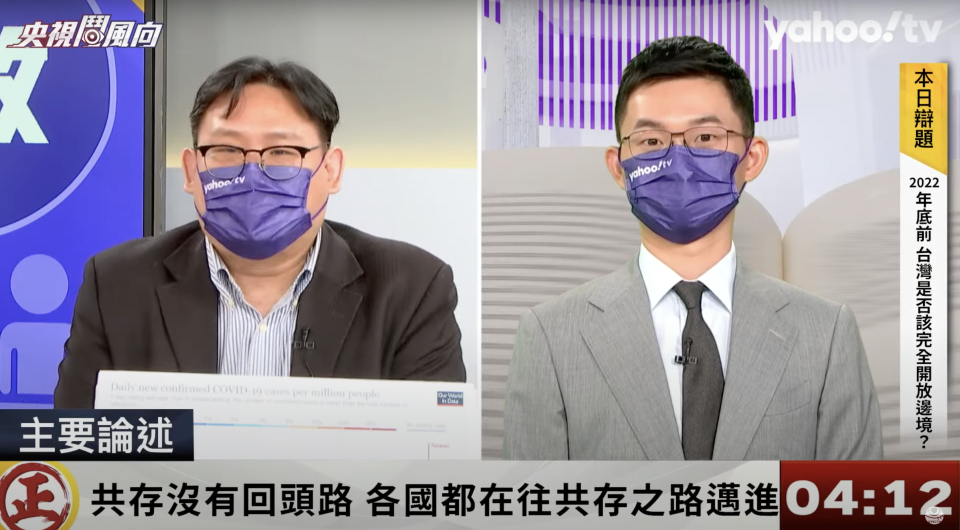 前台大感染科醫師林氏璧日前上Yahoo! TV 《央視鬥風向》節目，以下節目中相關問答整理