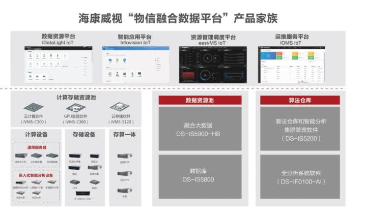 海康威視年報出爐：攤開498億看懂中國安防生意經