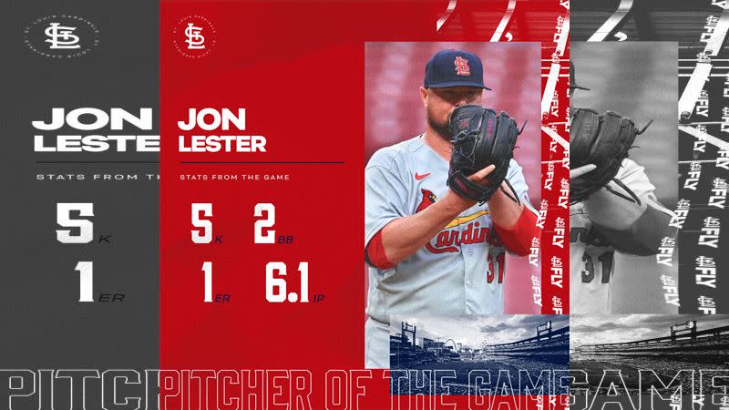 雷斯特（Jon Lester）6.1局僅失1分，進帳生涯第198勝。（圖／翻攝自紅雀推特）