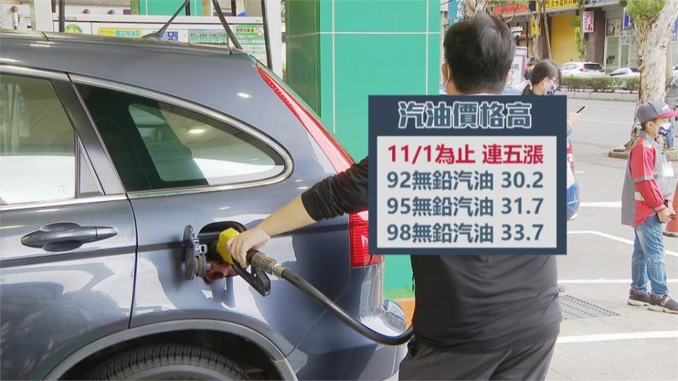 10月CPI年增率2.58%　超過通膨警戒線