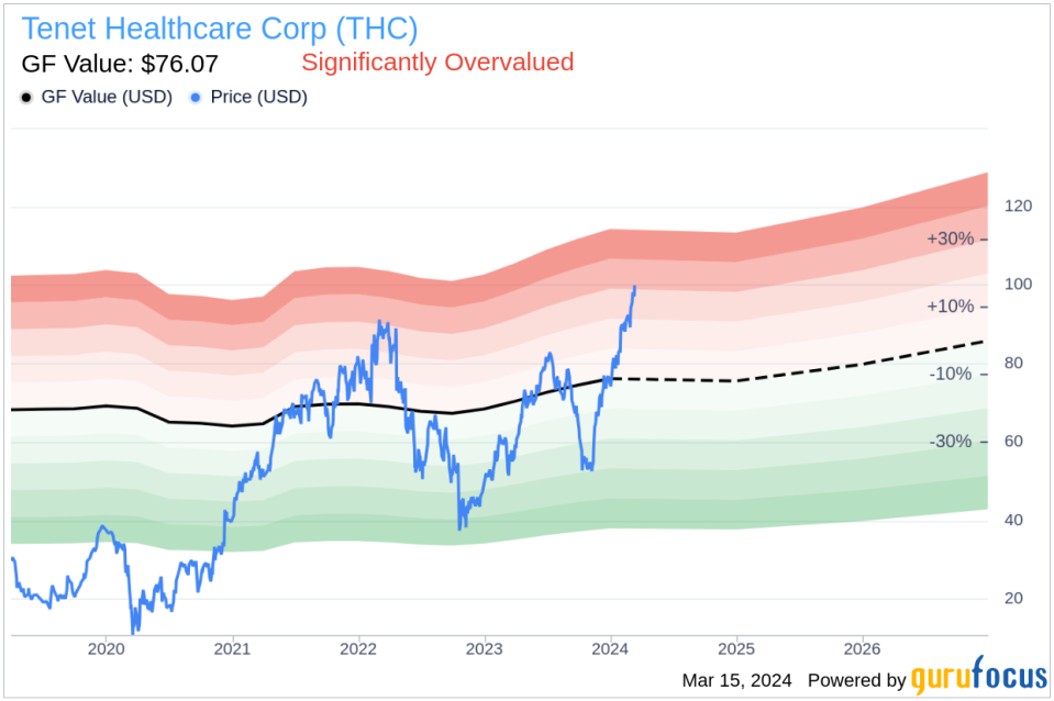 Director Richard Mark Sells 14,000 Shares of Tenet Healthcare Corp (THC)